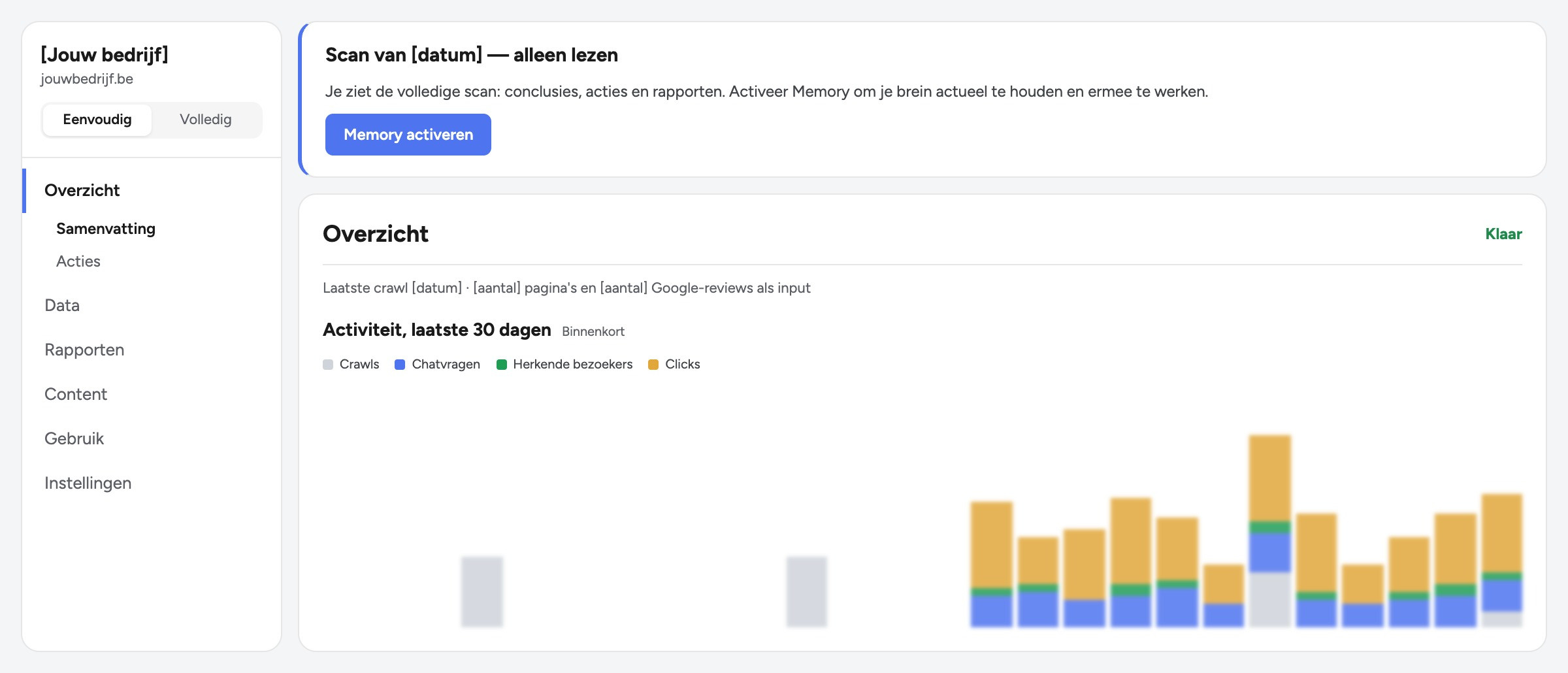 Het SiteManager Memory-dashboard na een scan: overzicht van je project met de scan, de status en de activiteit van de laatste 30 dagen Het SiteManager Memory-dashboard na een scan: overzicht van je project met de scan, de status en de activiteit van de laatste 30 dagen